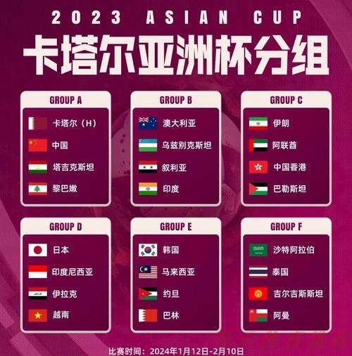 开云体育网址：亚洲杯小组赛末轮0:1负于卡塔尔 中国队位列小组第三