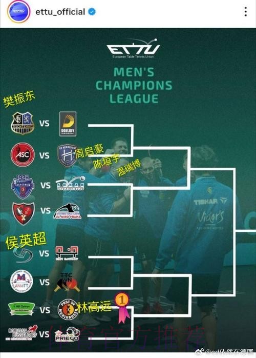 吉梅内斯:欧冠被淘汰已是事实 要翻开新的一页 吉梅内斯:欧冠被淘汰已是事实 要翻开新的一页