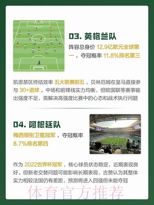 2026世界杯买球分析最佳